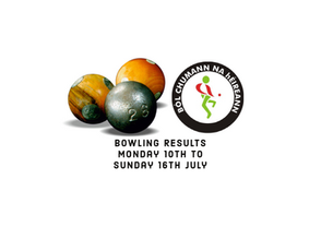 Bowling Results - Monday 10th to Sunday 16th July 