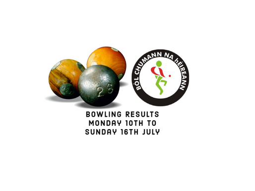 Bowling Results - Monday 10th to Sunday 16th July
