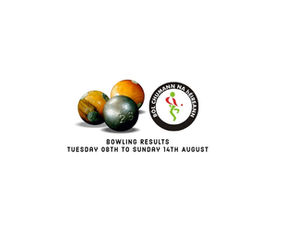Bowling Results - Tuesday 8th to Sunday 14th August