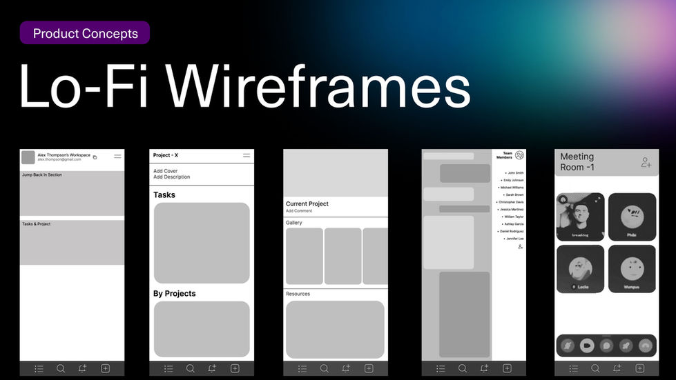 Wireframes