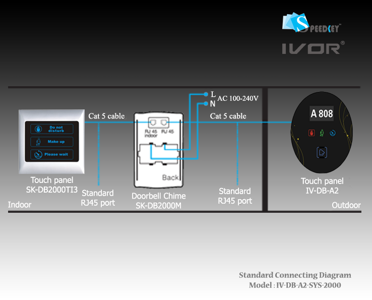Thumbnail: IV-DB-A2 Door Bell with Room Number