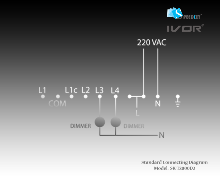 Thumbnail: SK-2000D Dimmer Switch