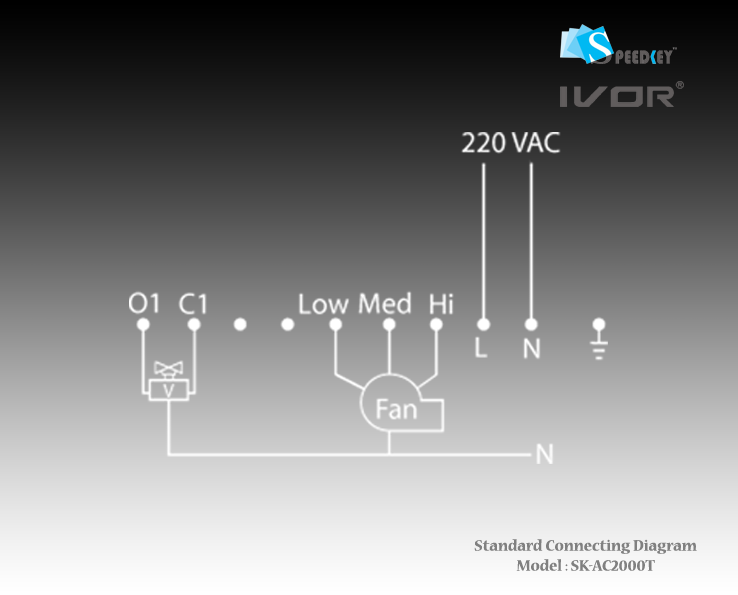Thumbnail: SK-AC2000 Room Thermostat