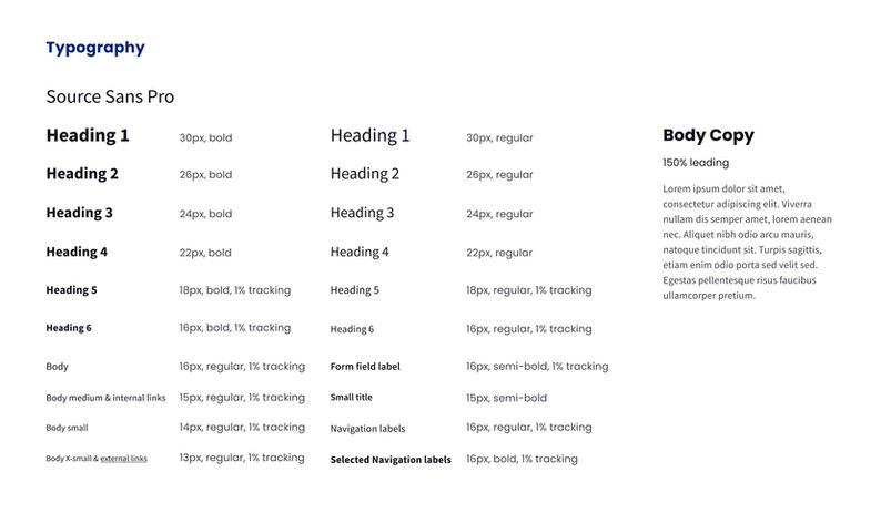 typography-ui-style-guide.jpg