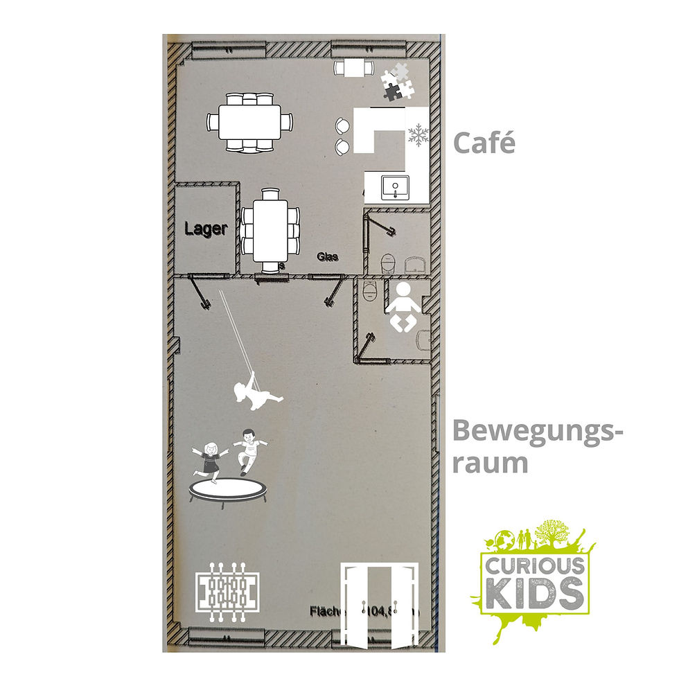 Grundriss Curious Kids