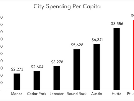 Our City Council is stealing from us.