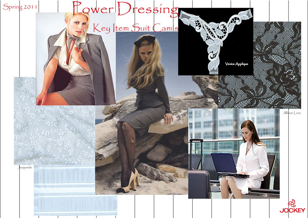 Power Dressing