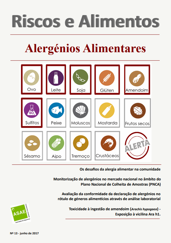 Riscos e Alimentos - Alergénios Alimentares 