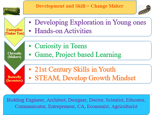 DESIGN-CAREER (2).png