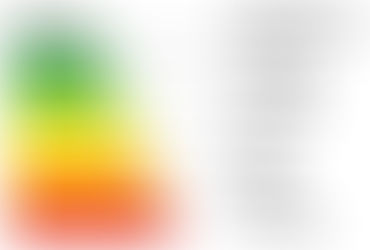 Classement énergétiques des lave-linges