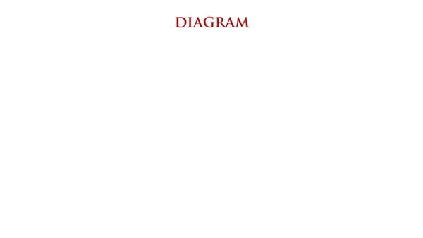 DIAGRAM.png