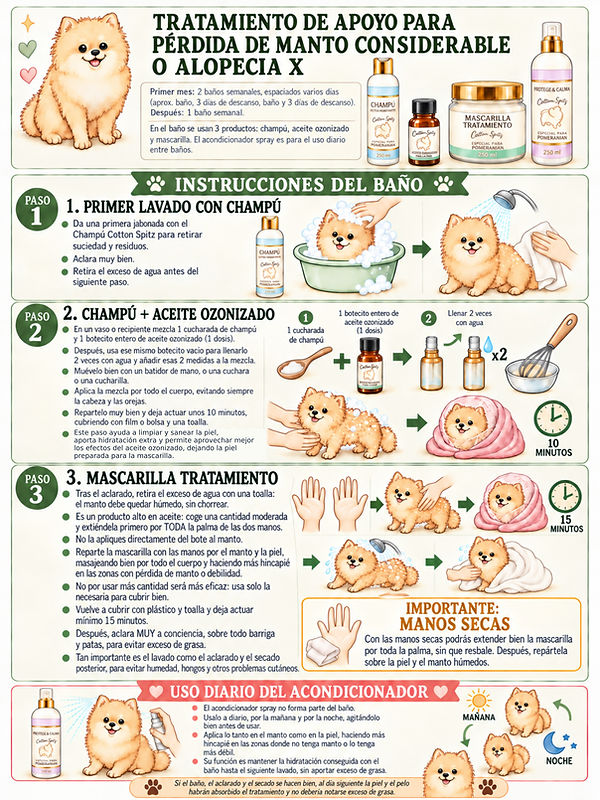 protocolo baño tratamiento POMERANIA ALOPECIA X