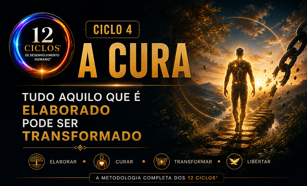 Ciclo 4 — A Cura: Tudo Aquilo que é Elaborado Pode Ser Transformado