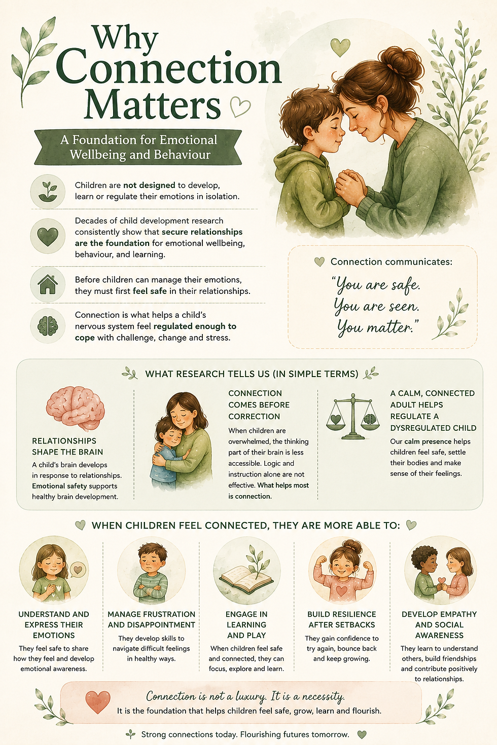 FlourishEd_Why_Connection_Matters