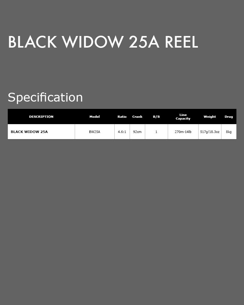 Miniature : Black Widow 25A
