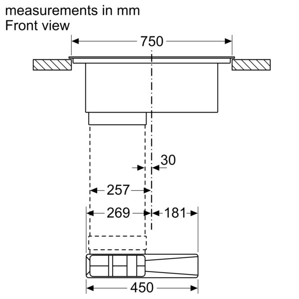 Thumbnail: Measurements 1