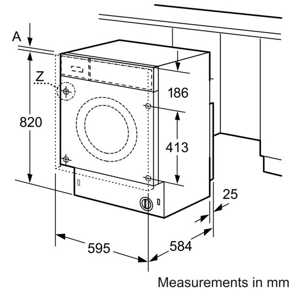 Thumbnail: Measurements 2