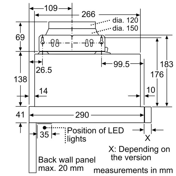 Thumbnail: Measurements 6