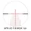 Miniature : Element Optics Titan 3-18x50 APR-2D 0,1 Mrad
