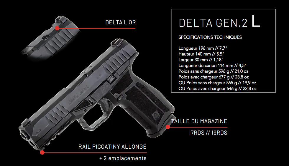 Thumbnail: Arex Delta Gen 2 GRIS L - M - X avec ou sans Optic Ready