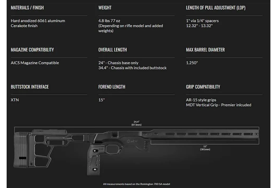 Thumbnail: Chassis MDT ACC Premier Gen2 - CZ 457 - FDE
