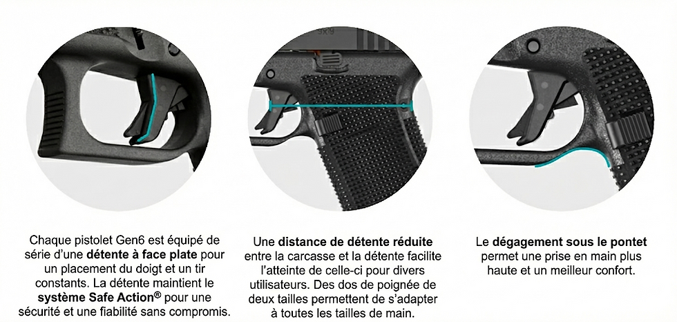 Thumbnail: Glock G17 Gen6  MOS/FS OPTIC READY