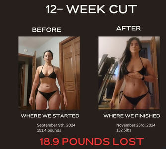 What My 12-Week Calorie Deficit Taught Me