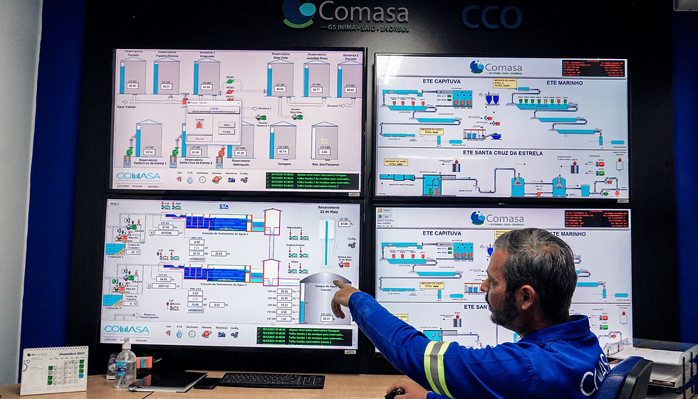GS Inima transforma tecnologia em soluções contra a escassez de água.