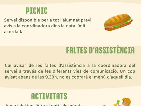 Funcionament Espai Migdia 2024-2025
