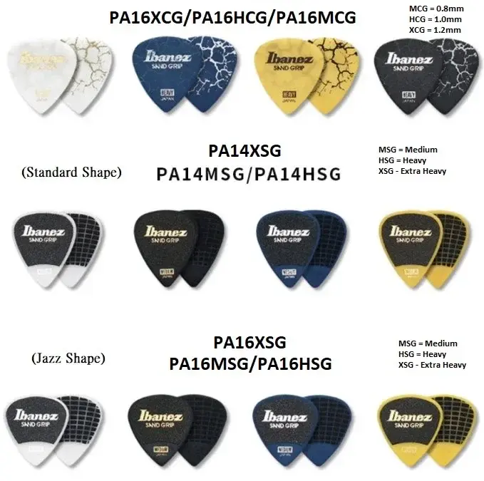 Thumbnail: Ibanez Grip Wizard Series Sand Grip Plectrum Electric Acoustic Guitar