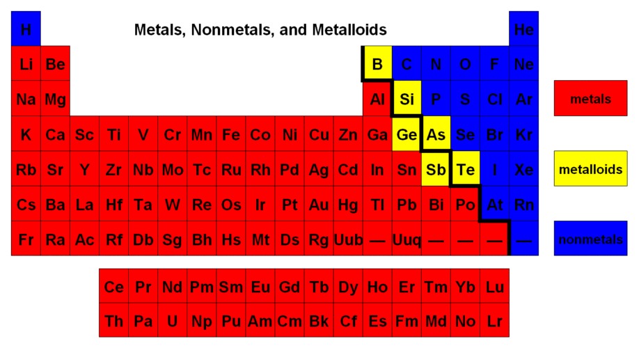 physical_metals_fig1.gif