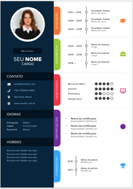 CV com foto