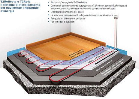 pavimento radiante, greco energy, bagheria, sicilia,