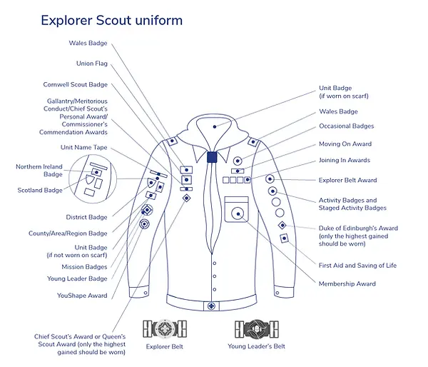 8-explorer_uniform-diagrams_sept2021_portrait.webp