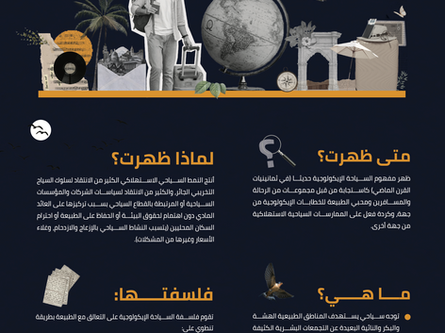 مصطلح | السياحة الإيكولوجية