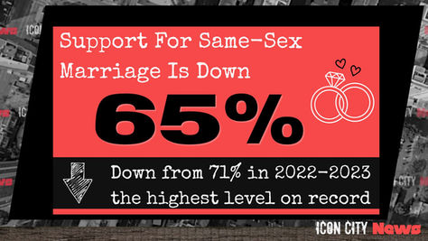 Gallup’s LGBTQ+ Numbers Are a Warning for Anyone Who Thought the Fight Was Over