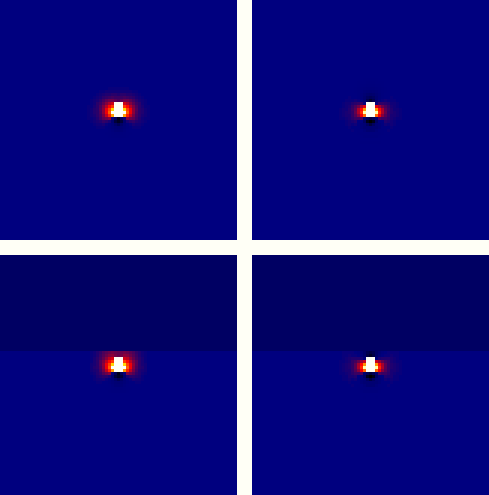 Kii Three: Active Wave Focusing