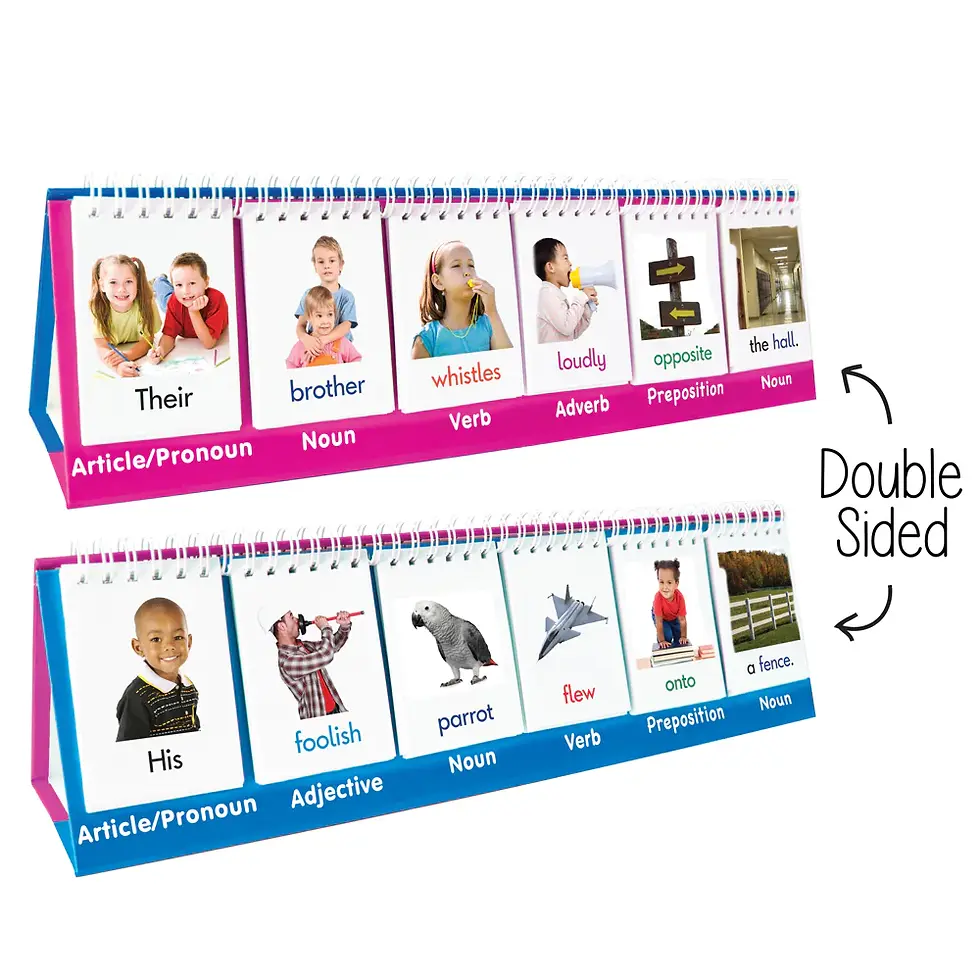 Parts of Speech/Grammar Flips