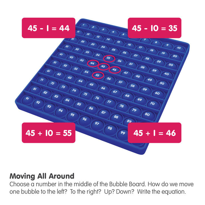 Thumbnail: 100s Chart Bubble Board