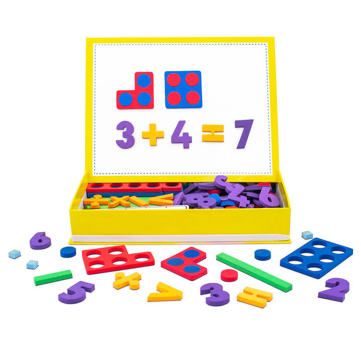 Thumbnail: Magnetic Rainbow Numbers