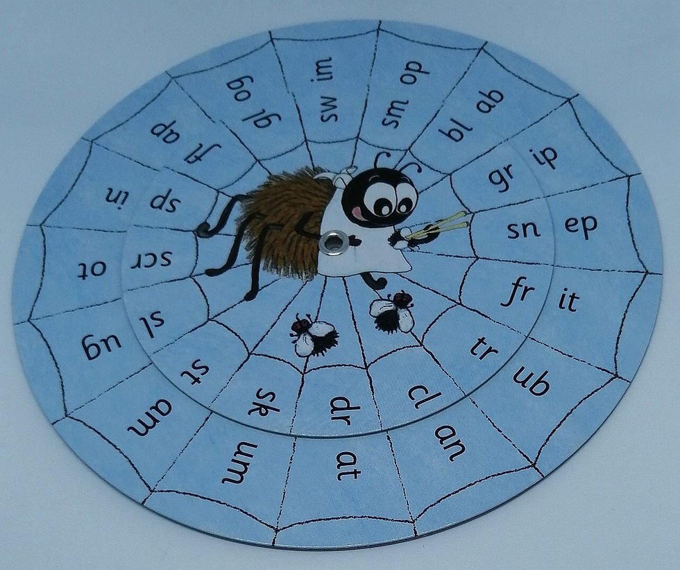 Thumbnail: Spider Wheel- Blend Wheel (Phase 4)