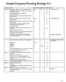 DIY PR Book: PR strategy