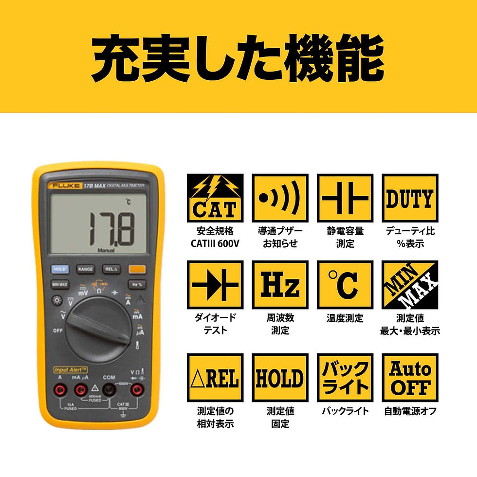 サムネイル： 【在庫あり】デジタルマルチメータセット 【国内正規品】 17B MAX KIT