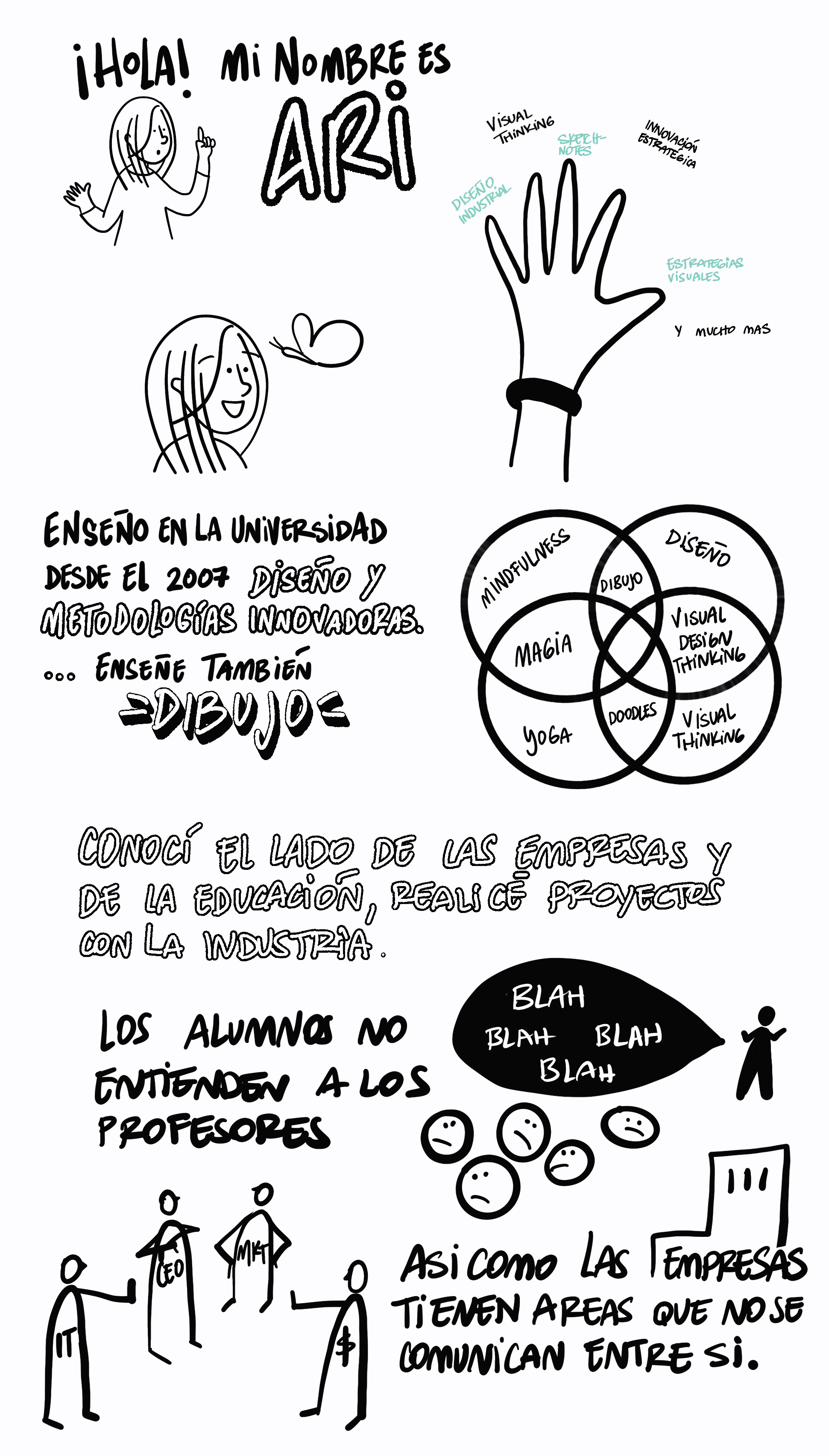 sobre mi nuevo 1.gif
