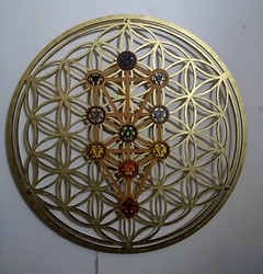 geometría chakras.jpg