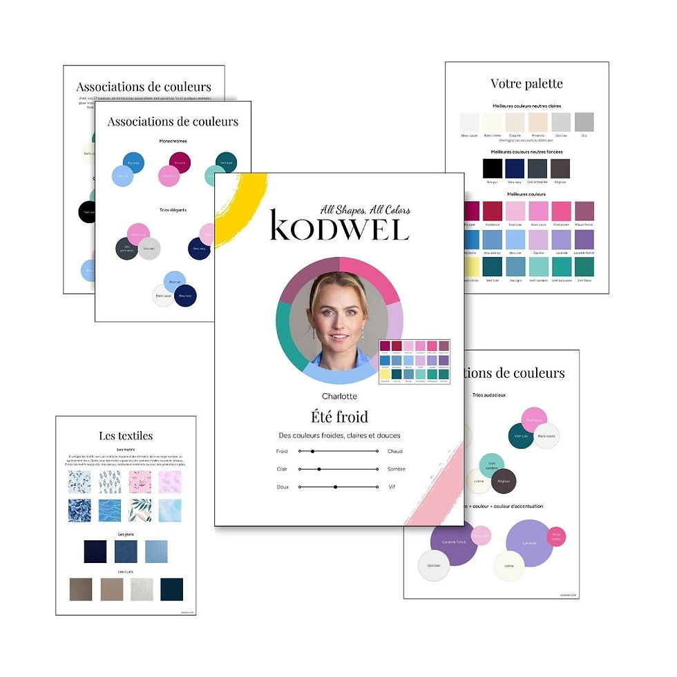 Analyse couleurs en ligne