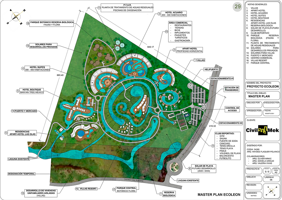 A7 MASTER PLAN