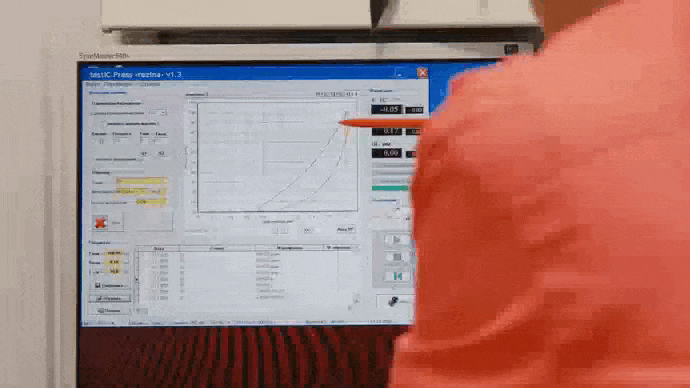 RBS Group çalışma süreci