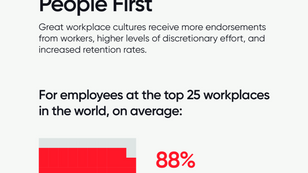 The Key To Retaining Great Employees