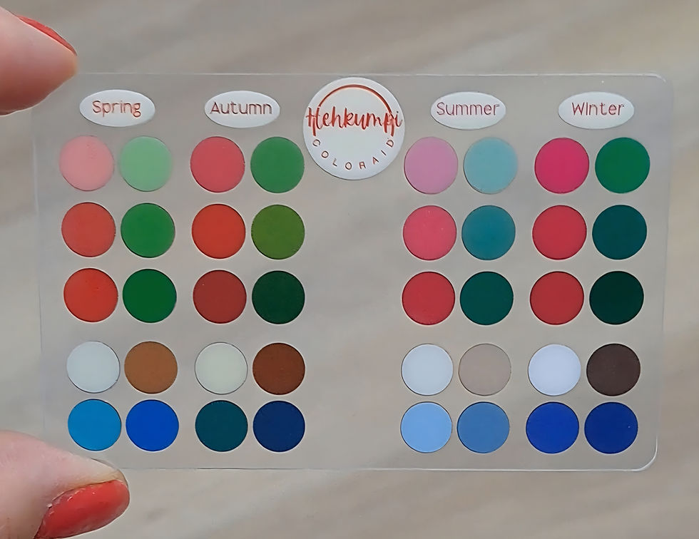 Hehkumpi värianalyysi ColorAid värikartta